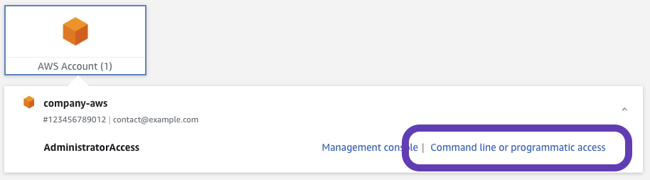 AWS SSO screen highlighting the option command line or programmatic access